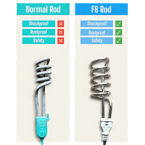 Imported Waterproof Electric Water Heating Rod